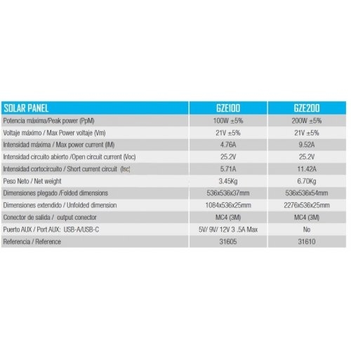 Сонячна панель GENERGY ZERO GZE200W 200 Вт - 5