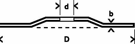 Зачисне коло Bosch Standard for Metal 230x6 мм - 2