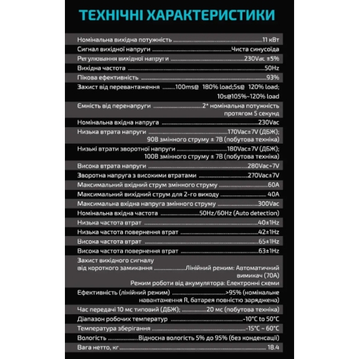 Інвертор гібридний Forte Axpert MAX E-11K TWIN - 10