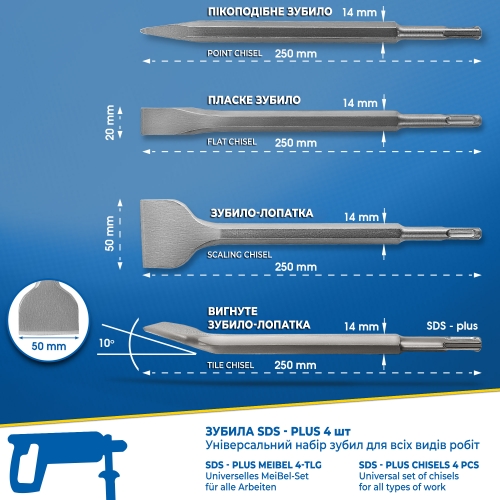 Набір зубил S&R Meister sds-plus 4 шт - 8