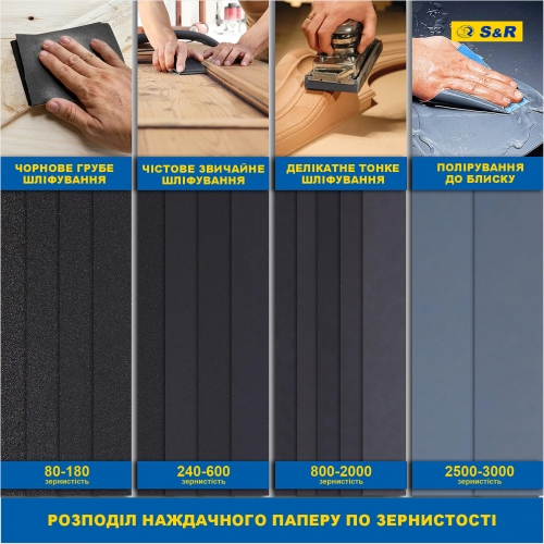 Набор влагостойкой шлифовальной бумаги S&R 60 шт - 6