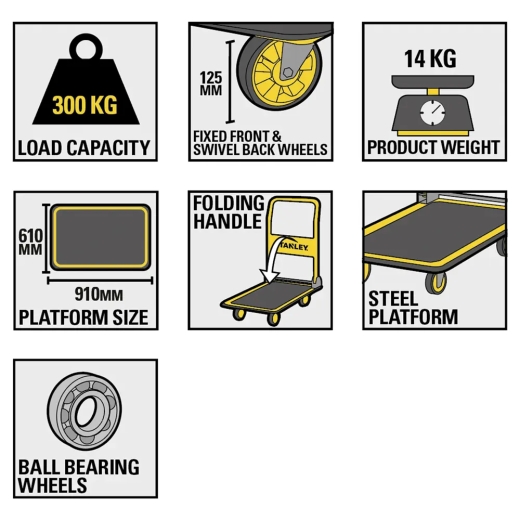 Візок-платформа вантажний STANLEY SXWT-PC528 - 3