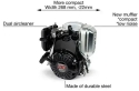 Бензиновий двигун Honda GXR120RT KR DP SD - 6