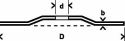 Зачисне коло Bosch Standard for Metal 230x6 мм - 2