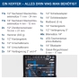 Набор инструментов Scheppach TB200 (5909330900) - 8