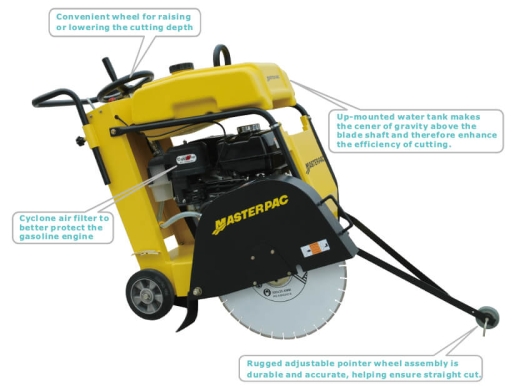 Швонарізчик Masterpac PMF20H - 2