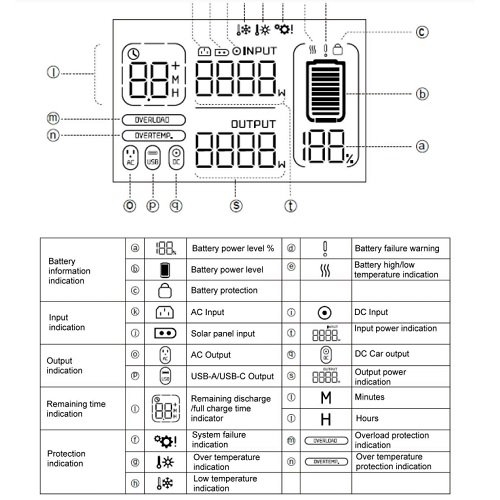 Зарядная станция GENERGY ZERO GZE-0810 - 9