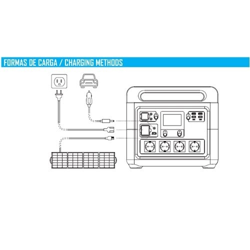 Зарядная станция GENERGY ZERO GZE-1515 - 8