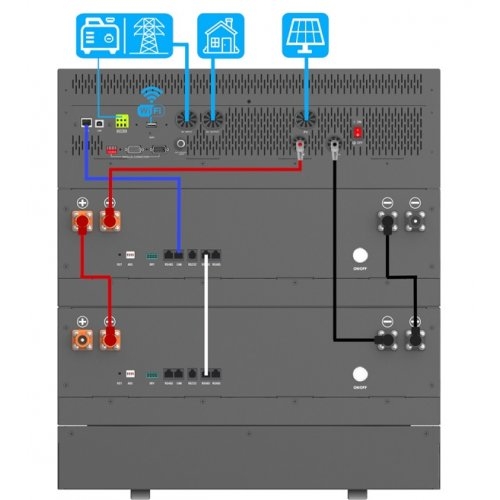 Система накопления энергии GENERGY GZE-10252 - 2