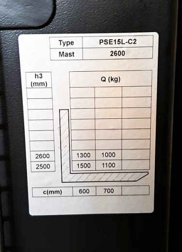 Штабелер електричний GTM PSE15L-C2 2600 1,5т/2,6м з АКБ GEL 24В 63 А*год - 7