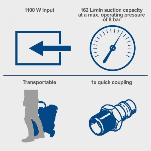Компрессор Scheppach HC08Si - 5