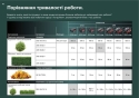 Аккумуляторный опрыскиватель Metabo RSG 18 LTX 15 каркас, 602038850 - 4
