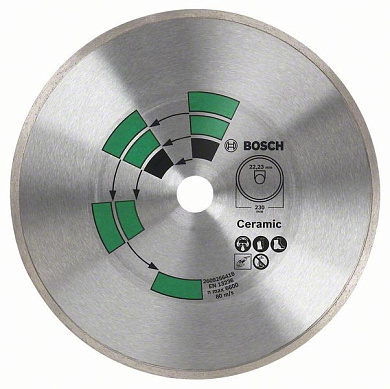 Алмазный отрезной круг по керамике Bosch Eco for Ceramic 115x22.23x1.7x5 мм Фото 1